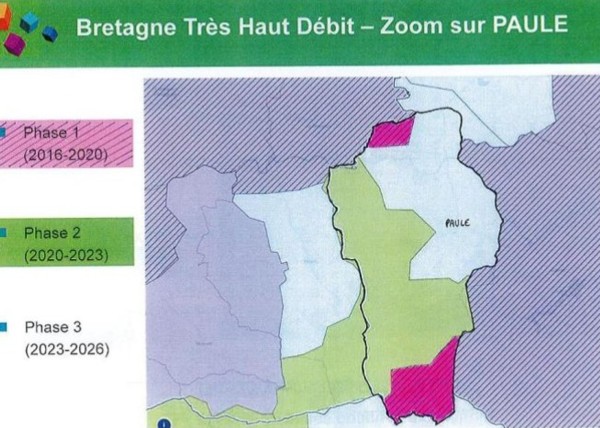 Bretagne très haut débit - Zoom sur Paule : Représentation des 3 phases précédemment décrites sur la carte
